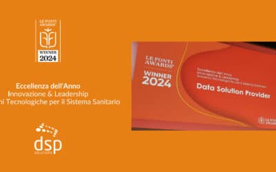 Le Fonti Awards® 2024